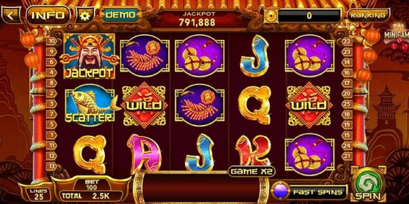 Điểm đặc sắc của tựa game slot Thần Tài